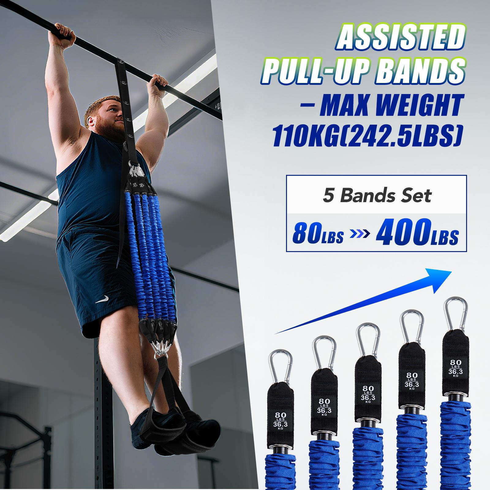 Zestaw wytrzymałych gum do pod – Treadmill Home Gym recenzja i cena