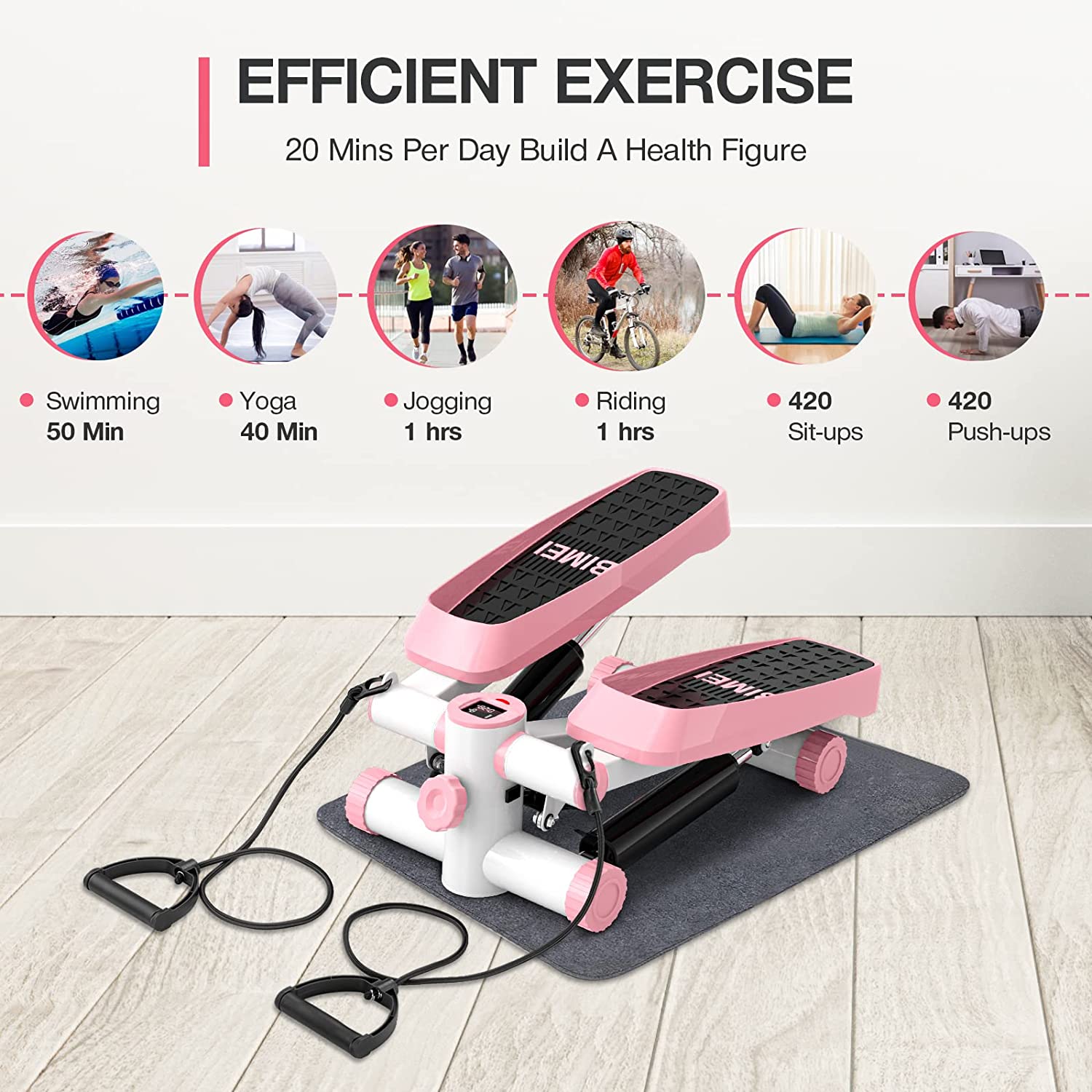 Przenośny Mini Stepper do Ćwic – Home Gym Mini recenzja i cena
